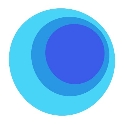 Labcorp Holdings Inc.