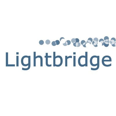 Lightbridge Corp.