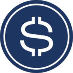 Axis USD