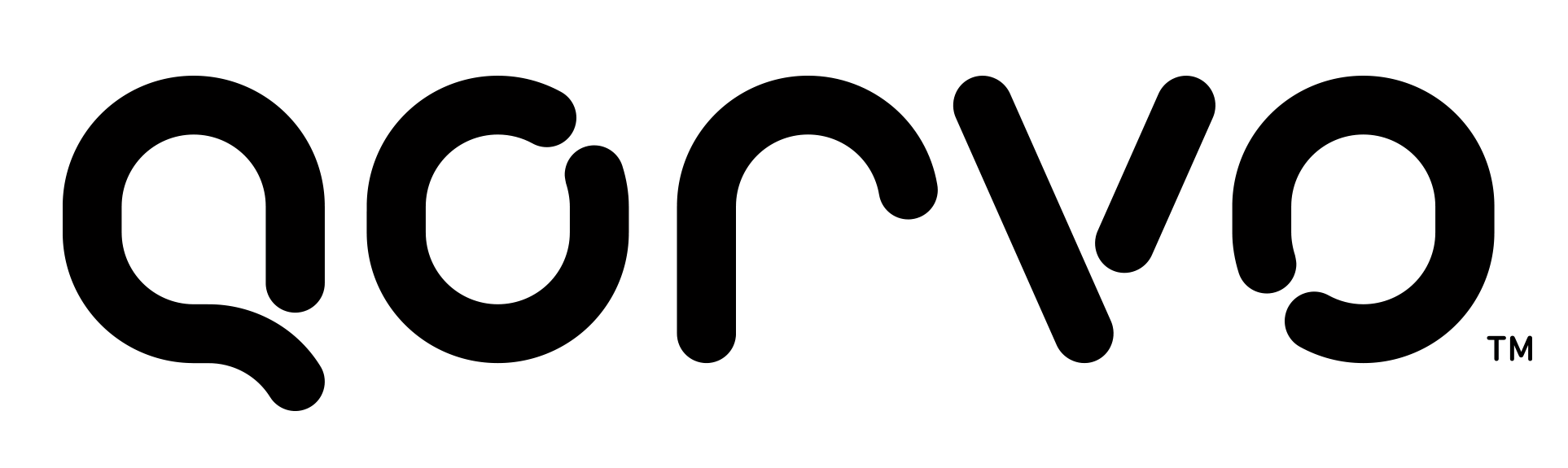 Qorvo, Inc.